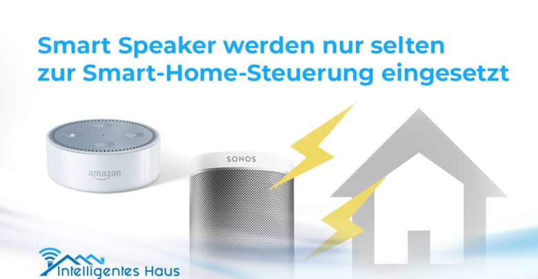 Umfrage zur Smart Speaker Nutzung